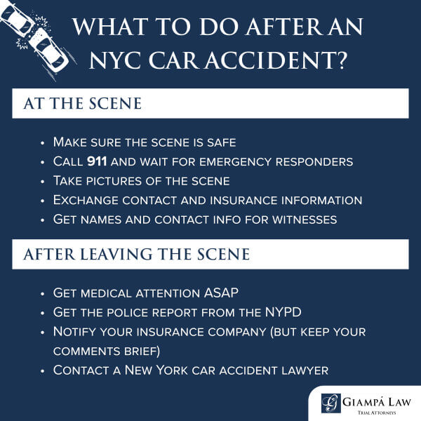 What to do after a Bronx car accident